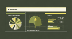 Pennsylvania Guard Shapes Army's Extended Basic Leader Course