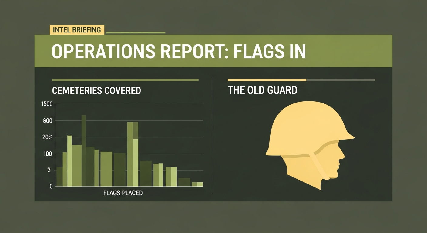 For Old Guard Soldiers, 'Flags In' Is a Personal Mission