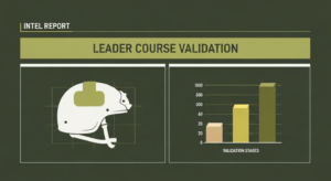 Pennsylvania Guard Shapes Army's Extended Basic Leader Course