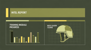 Pennsylvania Guard Shapes Army's Extended Basic Leader Course
