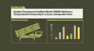 Canada's Procurement of Lockheed Martin HIMARS Reinforces a Strong Industrial Partnership for a Secure, Interoperable Future