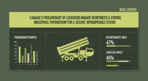 Canada's Procurement of Lockheed Martin HIMARS Reinforces a Strong Industrial Partnership for a Secure, Interoperable Future