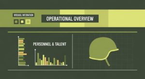 War Department's 'Patriot Pipeline' Flows Talent to Arsenal of Freedom