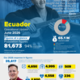 UNHCR Ecuador: Operational Update N.6 | June 2026